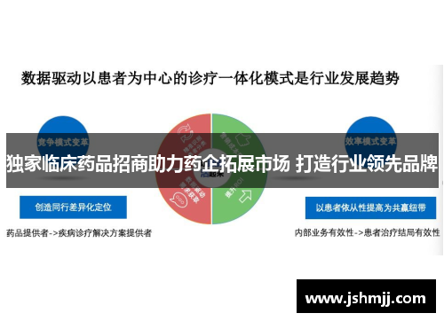 独家临床药品招商助力药企拓展市场 打造行业领先品牌